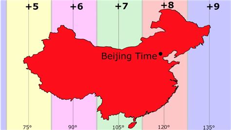 The numbers of hours difference between the time zones. . Beijing current time